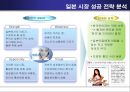 글로벌 마케팅 성공사례 발표 - 아시아의 별 BOA (보아,보아마케팅,보아마케팅전략,보아성공전략,연예인마케팅,스타마케팅).PPT자료 13페이지