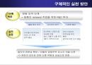 글로벌 마케팅 성공사례 발표 - 아시아의 별 BOA (보아,보아마케팅,보아마케팅전략,보아성공전략,연예인마케팅,스타마케팅).PPT자료 25페이지