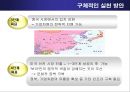 글로벌 마케팅 성공사례 발표 - 아시아의 별 BOA (보아,보아마케팅,보아마케팅전략,보아성공전략,연예인마케팅,스타마케팅).PPT자료 27페이지