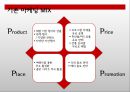 보령머드축제 - 기존 MKT MIX/활성화 방안 제시 (지역축제 마케팅,축제마케팅전략사례,브랜드마케팅,서비스마케팅,글로벌경영,사례분석,swot,stp,4p).ppt 14페이지