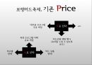 보령머드축제 - 기존 MKT MIX/활성화 방안 제시 (지역축제 마케팅,축제마케팅전략사례,브랜드마케팅,서비스마케팅,글로벌경영,사례분석,swot,stp,4p).ppt 17페이지