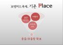 보령머드축제 - 기존 MKT MIX/활성화 방안 제시 (지역축제 마케팅,축제마케팅전략사례,브랜드마케팅,서비스마케팅,글로벌경영,사례분석,swot,stp,4p).ppt 19페이지