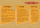 봉춘찜닭,봉춘찜닭마케팅전략,봉춘찜닭중국진출,찜닭중국진출 20페이지