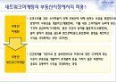 부동산네트워크마케팅,네트워크마케팅,마케팅전략,Network marketing,네트워크마케팅특징 6페이지