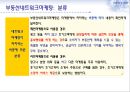 부동산네트워크마케팅,네트워크마케팅,마케팅전략,Network marketing,네트워크마케팅특징 10페이지