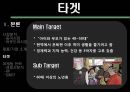 베이비붐,새로마지플랜,베이비붐세대,중국시장진출사례,아웃도어중국진출,아웃도어중국진출사례 12페이지