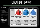 베이비붐,새로마지플랜,베이비붐세대,중국시장진출사례,아웃도어중국진출,아웃도어중국진출사례 13페이지