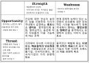 베이비붐,새로마지플랜,베이비붐세대,중국시장진출사례,아웃도어중국진출,아웃도어중국진출사례 18페이지