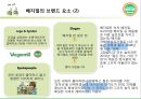 베지밀마케팅,베지밀브랜드전략,마케팅사례,마케팅,브랜드,브랜드마케팅,기업,서비스마케팅,글로벌,경영,시장,사례,swot,stp,4p 9페이지