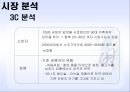 Brand rename 별 - 브랜드리네이밍,주류마케팅,마케팅사례,마케팅,브랜드,브랜드마케팅,기업,서비스마케팅,글로벌,경영,시장,사례,swot,stp,4p.PPT자료 6페이지