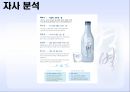Brand rename 별 - 브랜드리네이밍,주류마케팅,마케팅사례,마케팅,브랜드,브랜드마케팅,기업,서비스마케팅,글로벌,경영,시장,사례,swot,stp,4p.PPT자료 12페이지