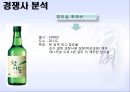Brand rename 별 - 브랜드리네이밍,주류마케팅,마케팅사례,마케팅,브랜드,브랜드마케팅,기업,서비스마케팅,글로벌,경영,시장,사례,swot,stp,4p.PPT자료 19페이지