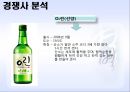 Brand rename 별 - 브랜드리네이밍,주류마케팅,마케팅사례,마케팅,브랜드,브랜드마케팅,기업,서비스마케팅,글로벌,경영,시장,사례,swot,stp,4p.PPT자료 20페이지