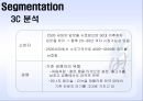 Brand rename 별 - 브랜드리네이밍,주류마케팅,마케팅사례,마케팅,브랜드,브랜드마케팅,기업,서비스마케팅,글로벌,경영,시장,사례,swot,stp,4p.PPT자료 22페이지