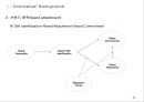 브랜드 중독은 어떤 사람에게 나타나는가? Individual factors associated with brand addiction (브랜드중독,브랜드중독과자기통제력,자기통제력과중독,브랜드애착과브랜드중독).PPT자료 11페이지