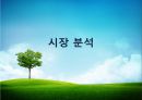 브랜드네임,브랜드전략,마케팅,브랜드,브랜드마케팅,기업,서비스마케팅,글로벌,경영,시장,사례,swot,stp,4p 8페이지