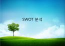 브랜드네임,브랜드전략,마케팅,브랜드,브랜드마케팅,기업,서비스마케팅,글로벌,경영,시장,사례,swot,stp,4p 38페이지
