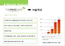 브랜드네이밍전략, 브랜드마케팅, 마케팅, 브랜드, 브랜드마케팅, 기업, 서비스마케팅, 글로벌, 경영, 시장, 사례, swot, stp, 4p 9페이지