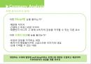 브랜드네이밍전략, 브랜드마케팅, 마케팅, 브랜드, 브랜드마케팅, 기업, 서비스마케팅, 글로벌, 경영, 시장, 사례, swot, stp, 4p 16페이지