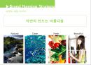 브랜드네이밍전략, 브랜드마케팅, 마케팅, 브랜드, 브랜드마케팅, 기업, 서비스마케팅, 글로벌, 경영, 시장, 사례, swot, stp, 4p 24페이지