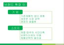 브랜드확장,브랜드확장성공사례,브랜드확장실패사례 4페이지