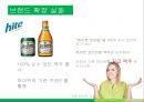브랜드확장,브랜드확장성공사례,브랜드확장실패사례 14페이지