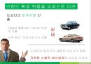 브랜드확장,브랜드확장성공사례,브랜드확장실패사례 17페이지