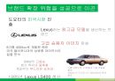 브랜드확장,브랜드확장성공사례,브랜드확장실패사례 18페이지