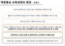 브루너 학문중심 교육과정,학문중심교육과정,나선형교육과정,학문중심교육과정 장단점 4페이지