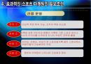브랜드 전략과 스포츠 마케팅 (스포츠마케팅전략,스포츠마케팅사례,브랜드전략).PPT자료 26페이지