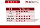 불고기 브라더스 -  고객 위주의 경험을 중심으로 (불고기브라더스,불고기브라더스마케팅전략,불고기브라더스분석,한식의세계화전략).PPT자료 27페이지