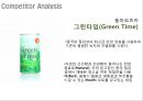 아모르떼 리네이밍 Re-naming Project - 茶음료 시장, 차음료,브랜드네이밍,브랜드마케팅,브랜드사례,마케팅,브랜드,브랜드마케팅,기업,서비스마케팅,글로벌,경영,시장,사례,swot,stp,4p.PPT자료 17페이지