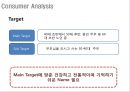 아모르떼 리네이밍 Re-naming Project - 茶음료 시장, 차음료,브랜드네이밍,브랜드마케팅,브랜드사례,마케팅,브랜드,브랜드마케팅,기업,서비스마케팅,글로벌,경영,시장,사례,swot,stp,4p.PPT자료 22페이지