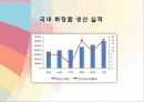 브랜드네이밍,브랜드마케팅사례,마케팅,브랜드,브랜드마케팅,기업,서비스마케팅,글로벌,경영,시장,사례,swot,stp,4p 6페이지