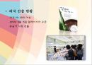 브랜드네이밍,브랜드마케팅사례,마케팅,브랜드,브랜드마케팅,기업,서비스마케팅,글로벌,경영,시장,사례,swot,stp,4p 13페이지