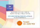 브랜드네이밍,브랜드마케팅사례,마케팅,브랜드,브랜드마케팅,기업,서비스마케팅,글로벌,경영,시장,사례,swot,stp,4p 15페이지