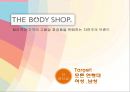 브랜드네이밍,브랜드마케팅사례,마케팅,브랜드,브랜드마케팅,기업,서비스마케팅,글로벌,경영,시장,사례,swot,stp,4p 22페이지