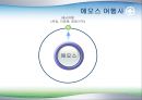 비단길여행사,여행업,여행사,여행사비교,모두투어,하나투어,여행사마케팅,여행사비교분석.PPT자료 10페이지