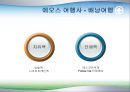 비단길여행사,여행업,여행사,여행사비교,모두투어,하나투어,여행사마케팅,여행사비교분석.PPT자료 11페이지
