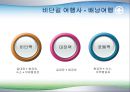 비단길여행사,여행업,여행사,여행사비교,모두투어,하나투어,여행사마케팅,여행사비교분석.PPT자료 16페이지