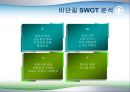 비단길여행사,여행업,여행사,여행사비교,모두투어,하나투어,여행사마케팅,여행사비교분석.PPT자료 18페이지