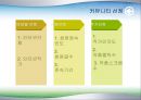 비단길여행사,여행업,여행사,여행사비교,모두투어,하나투어,여행사마케팅,여행사비교분석.PPT자료 29페이지