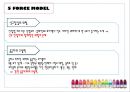 비타민워터,생수시장,마케팅,브랜드,브랜드마케팅,기업,서비스마케팅,글로벌,경영,시장,사례,swot,stp, 17페이지