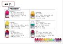 비타민워터,생수시장,마케팅,브랜드,브랜드마케팅,기업,서비스마케팅,글로벌,경영,시장,사례,swot,stp, 20페이지
