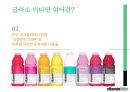 비타민워터,판매촉진전략,마케팅전략,분석,글라소비타민워터,타겟 설정 5페이지