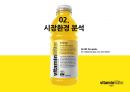 비타민워터,판매촉진전략,마케팅전략,분석,글라소비타민워터,타겟 설정 6페이지