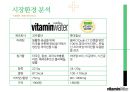 비타민워터,판매촉진전략,마케팅전략,분석,글라소비타민워터,타겟 설정 13페이지