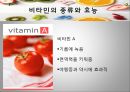 비타민의 종류와 효능,. 비타민 결핍 vs 과잉,비타민의 편견과 오해 9페이지
