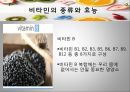 비타민의 종류와 효능,. 비타민 결핍 vs 과잉,비타민의 편견과 오해 10페이지