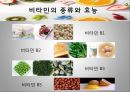 비타민의 종류와 효능,. 비타민 결핍 vs 과잉,비타민의 편견과 오해 11페이지
